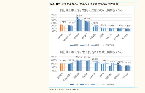 國內(nèi)輸送新星 運(yùn)機(jī)集團(tuán)核準(zhǔn)制新股申購策略全解析